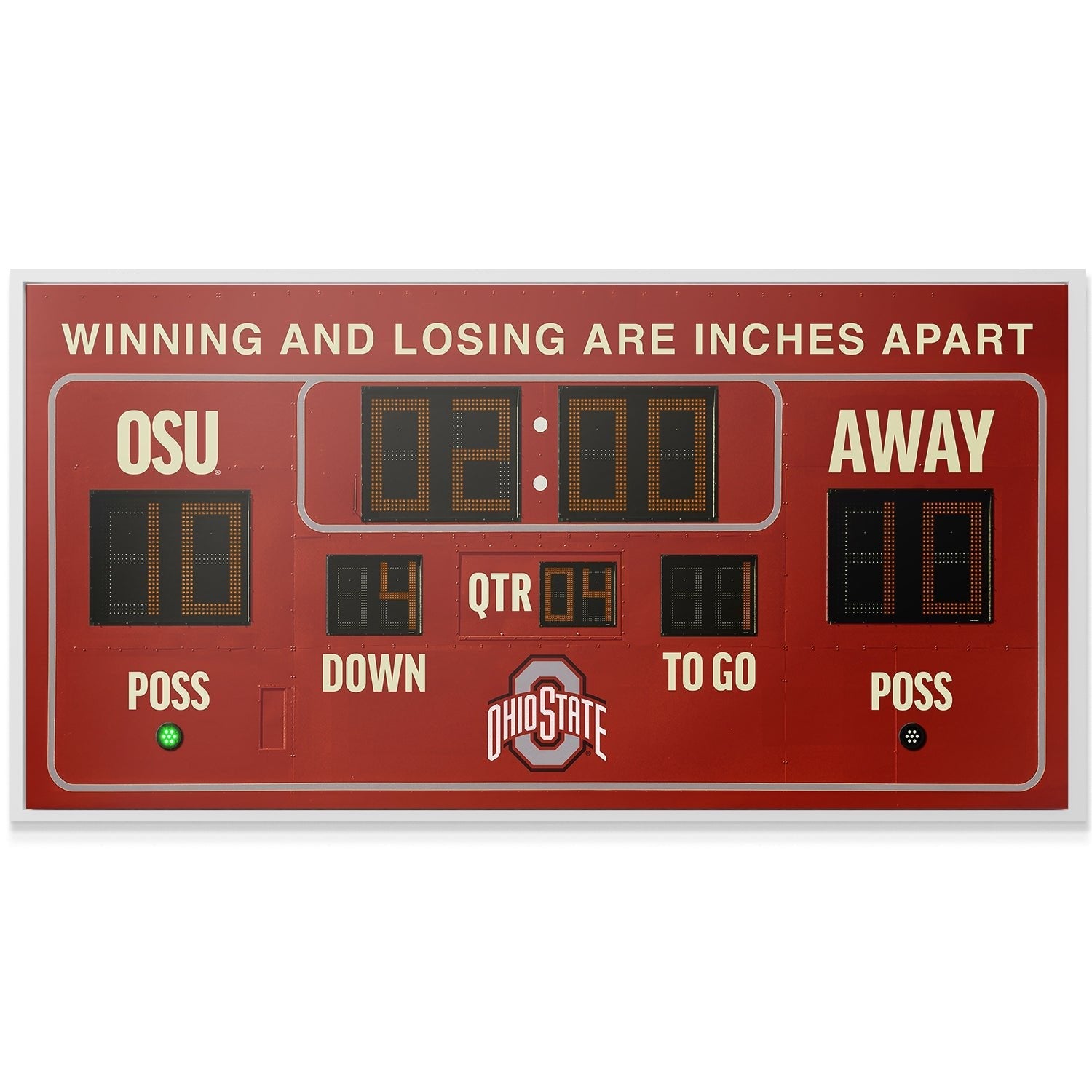 Ohio State - Scoreboard - Image 3