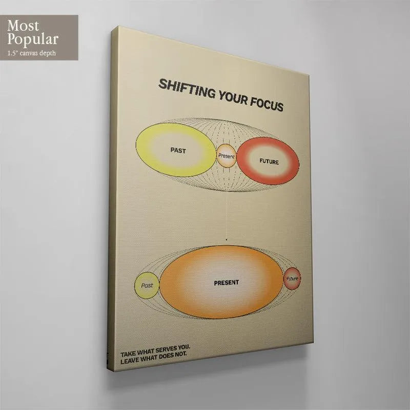Corner view highlighting the bold typography: 'Shifting Your Focus' title against the neutral beige background.