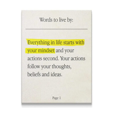 Close-up view of the highlighted text emphasizing 'mindset' on the 'Starts With Mindset' print.