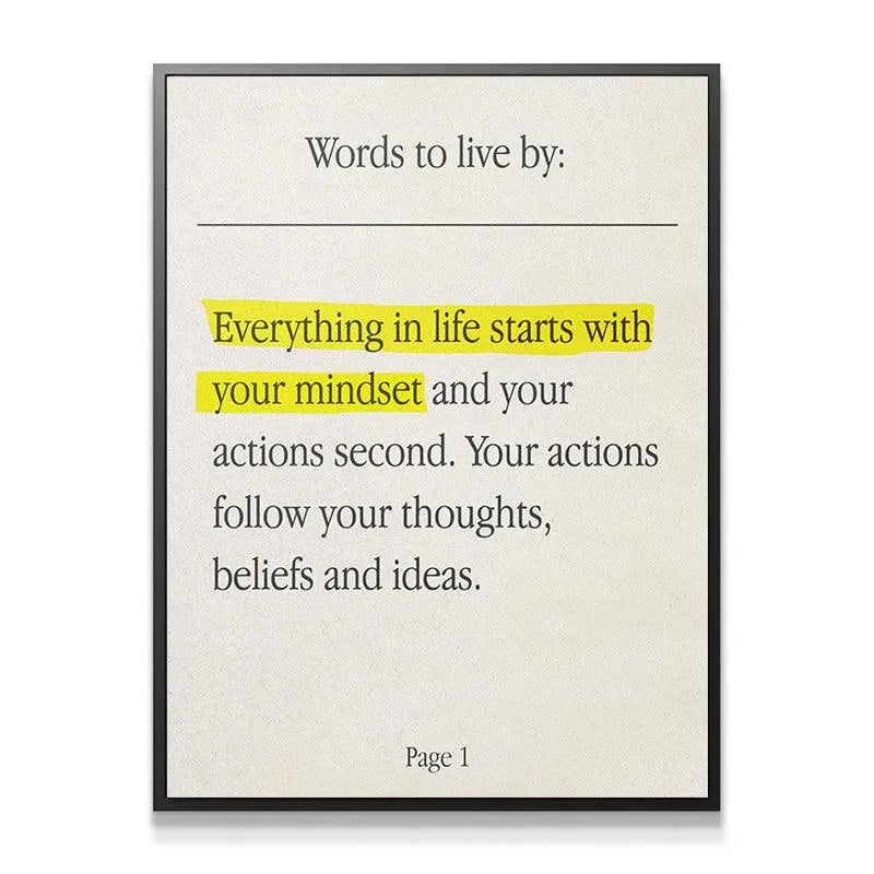 Full vertical shot of the 'Starts With Mindset' motivational wall art against a clean white background.