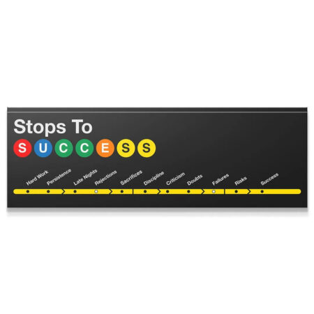 Full overhead view of the 'Stops To Success' subway map artwork displayed against a white background.