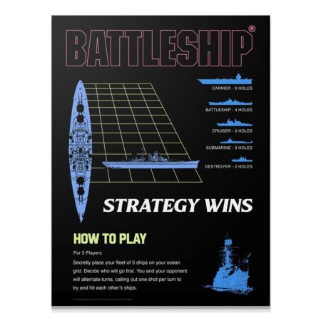 Full view of the Battleship game poster artwork detailing how Strategy Wins.