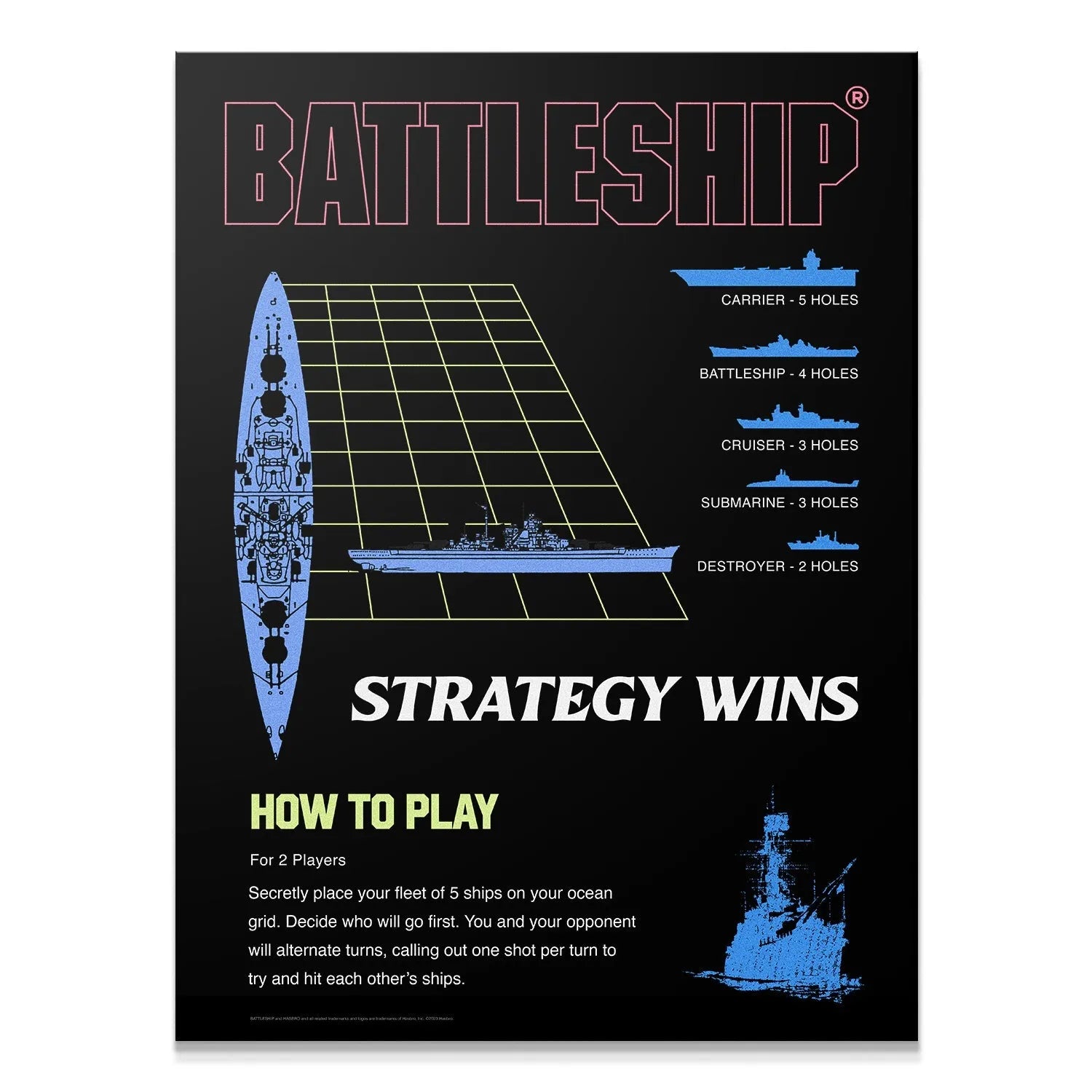 Full view of the Battleship game poster artwork detailing how Strategy Wins.
