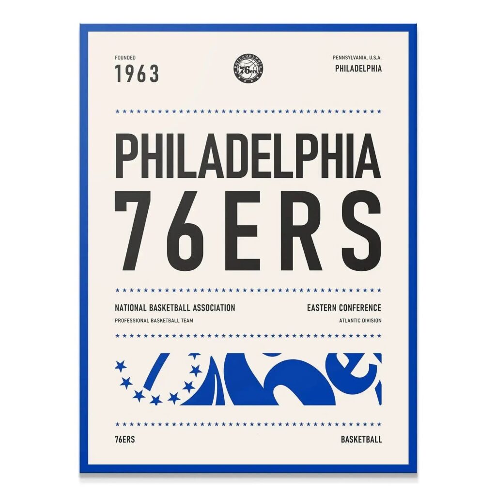 Team Poster - 76ers