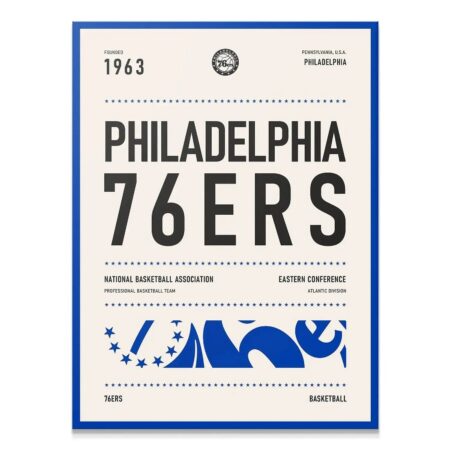 Full frontal view of the Team Poster - 76ers displaying bold typography and blue border.