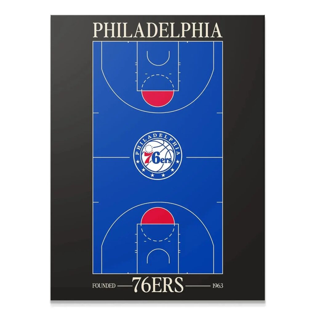 Top Court Design - 76ers