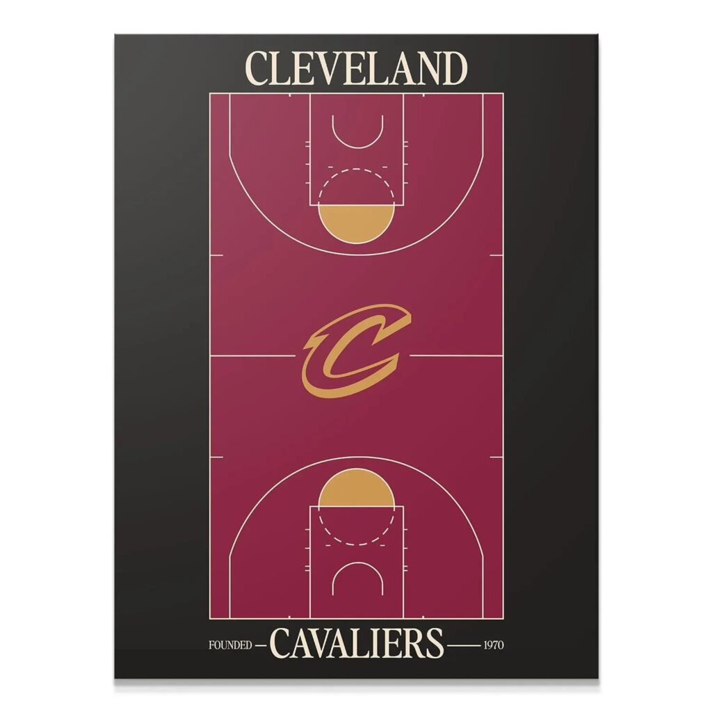 Top Court Design - Cavaliers