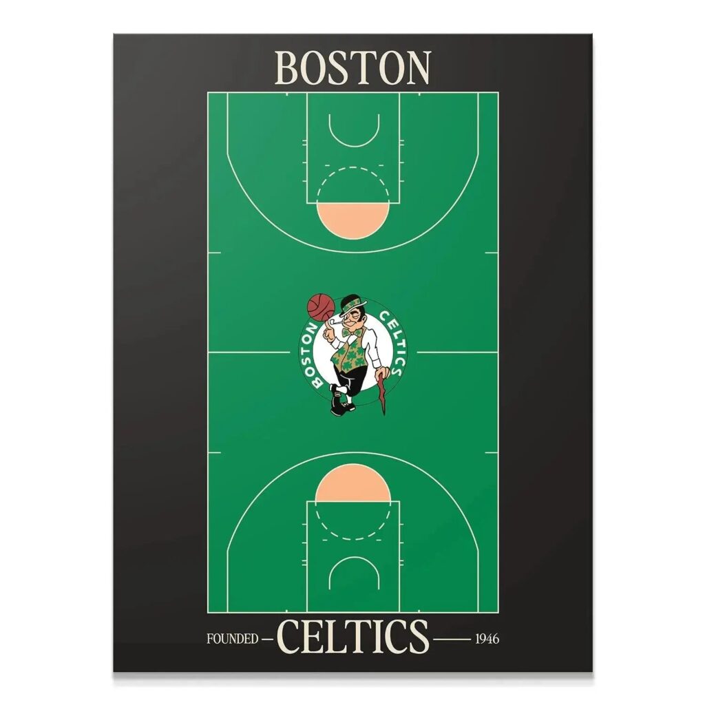 Top Court Design - Celtics