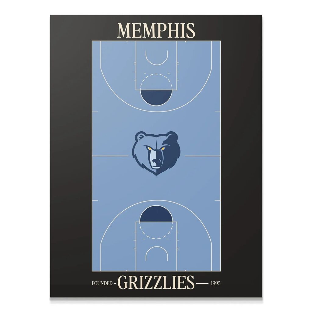Top Court Design - Grizzlies