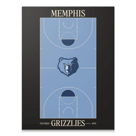 Full view of the minimalist Top Court Design - Grizzlies poster showing the entire court layout.