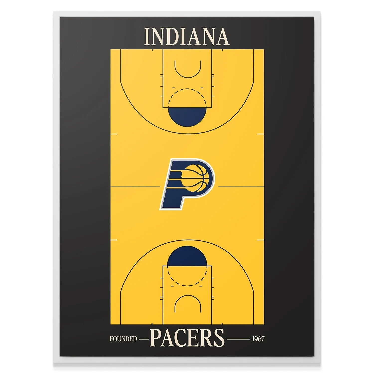 Detailed crop showing the free-throw lane and three-point line in the Top Court Design - Pacers graphic.