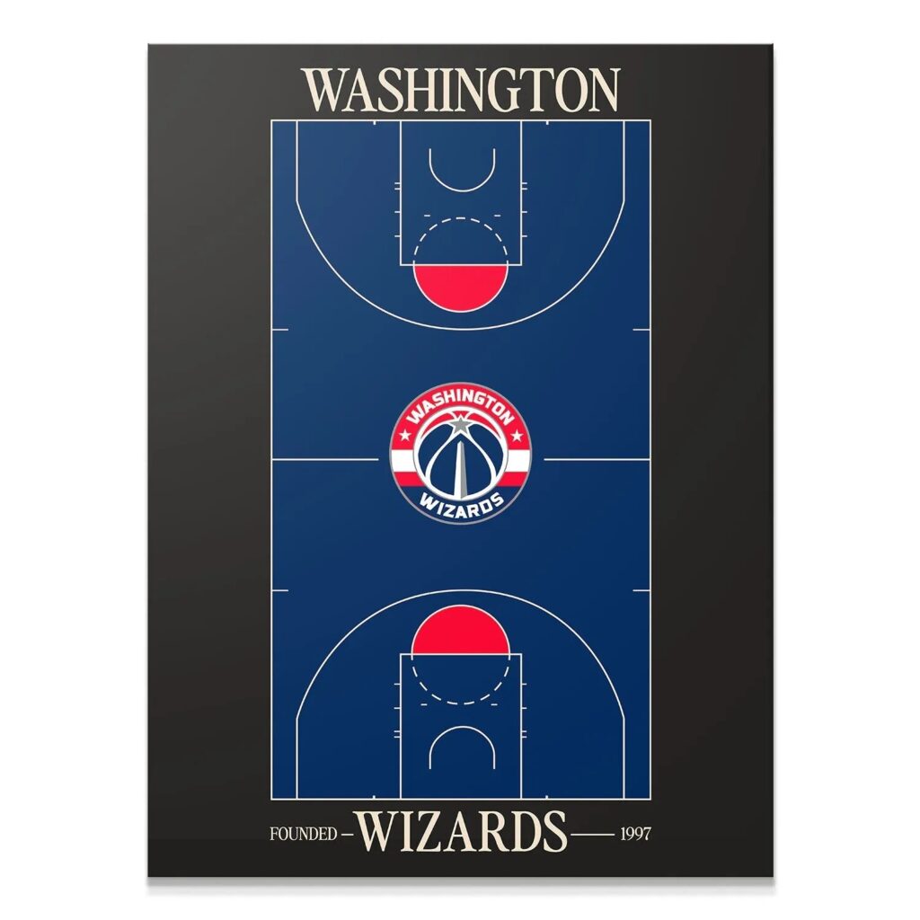 Top Court Design - Wizards