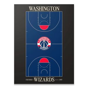 Full overhead view of the detailed Top Court Design - Wizards basketball court poster.