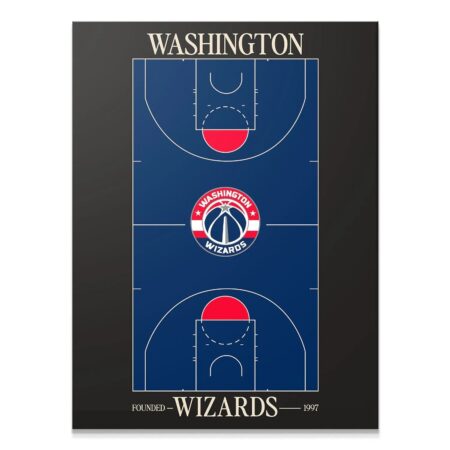 Full overhead view of the detailed Top Court Design - Wizards basketball court poster.