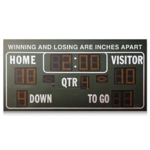 Winning And Losing Are Inches Apart